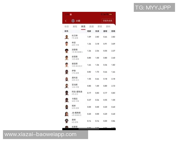 谢泼德赛季三分命中率超45且抢断率超3成就历史仅库里曾达成 谢泼德赛季三分命中率超45且抢断率超3成就历史仅库里曾达成